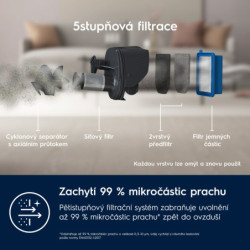 Odkurzacz pionowy Electrolux ES52B25WET