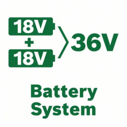 Kosiarka Bosch nářadí UniversalRotak 2x18V-37-550 (bez baterie)