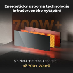 Panel grzewczy AENO GH5S