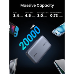 Powerbank UGREEN 20000 mAh 100W