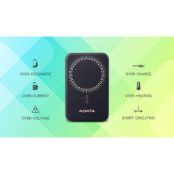 Powerbank ADATA R050 Magnetic, 5000mAh