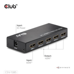 HDMI hub Club3D 4 porty HDMI, 4K120Hz