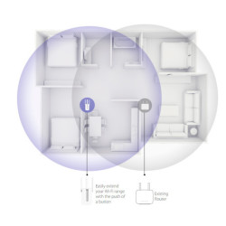 Wifi extender Mercusys MW300RE