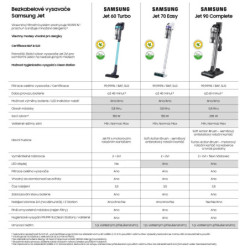 Odkurzacz pionowy Samsung VB Jet 70 Easy VS15T7033R4/GE