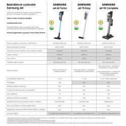 Odkurzacz pionowy Samsung VB Jet 70 Easy VS15T7033R4/GE