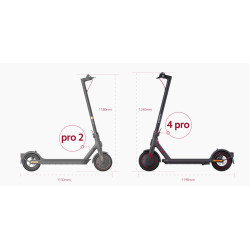 Hulajnoga elektryczna Xiaomi (SWS a.s.) Electric Scooter 4 Pro EU