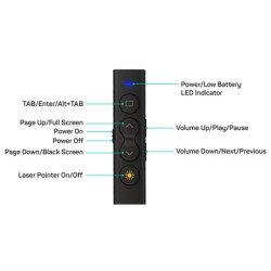 Prezenter Connect IT LaserPoint2051R