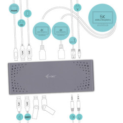 Stacja dokująca i-tec USB 3.0 / USB-C Dual Display