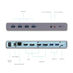 Stacja dokująca i-tec USB 3.0 / USB-C Dual Display