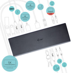 Stacja dokująca i-tec USB 3.0 / USB-C / Thunderbolt 3 Dual Display + Power Adapter 100W