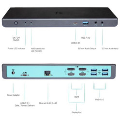 Stacja dokująca i-tec USB 3.0 / USB-C / Thunderbolt 3 Dual Display + Power Adapter 100W