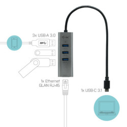 Hub USB i-tec USB-C/3x USB 3.0 + 1x RJ45