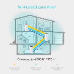 Komplexní Wi-Fi systém TP-Link Deco E4 (3-pack) 