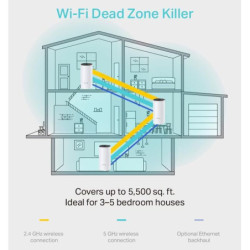 Komplexní Wi-Fi systém TP-Link Deco M4 (3-Pack) 