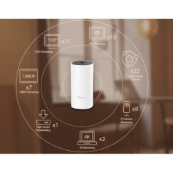 Komplexní Wi-Fi systém TP-Link Deco M4 (3-Pack) 