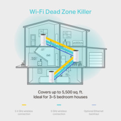 Komplexní Wi-Fi systém TP-Link Deco M4 (3-Pack) 