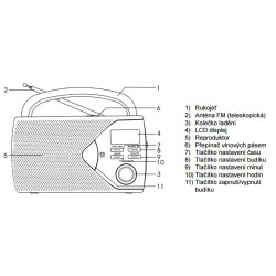 Radio Hyundai PR 200S