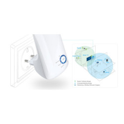 Wifi extender TP-Link TL-WA850RE