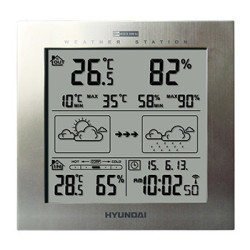 Stacja Meteo Hyundai WS 2244 M