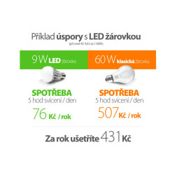 Żarówka LED EMOS klasik, 10,7W, E27, neutrální bílá