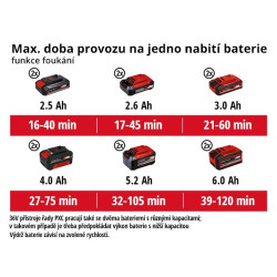 Odkurzacze do liści Einhell GE-CL 36 Li E-Solo (bez baterii)