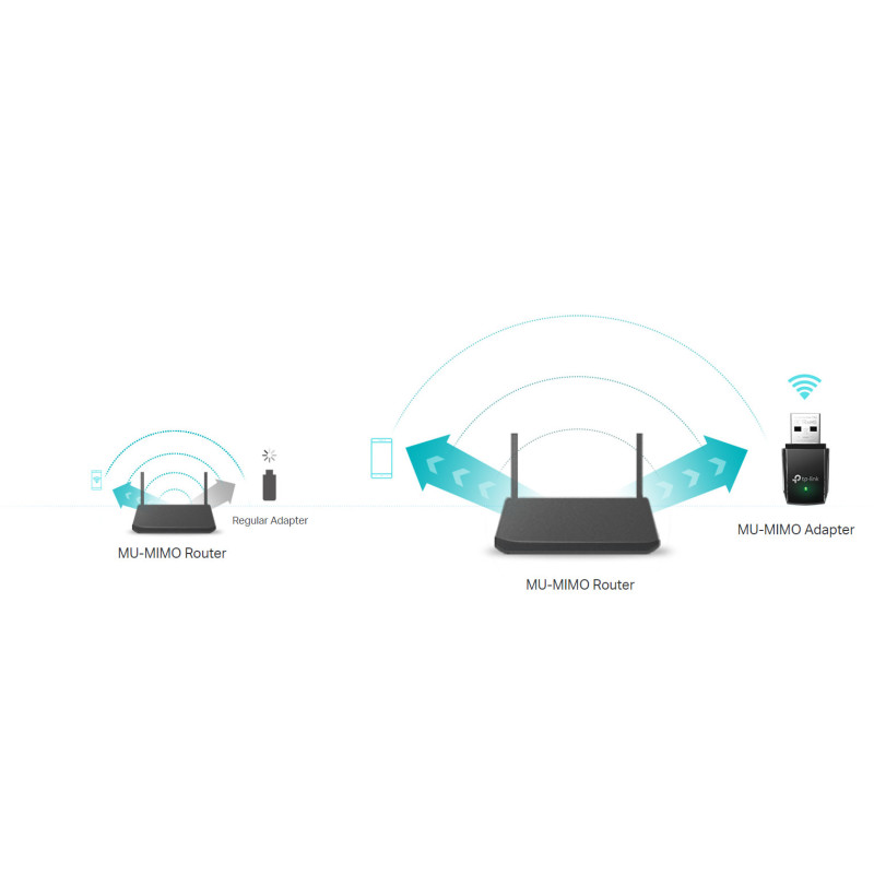 Adapter WiFi TP-Link T3U AC1300 USB 3.0