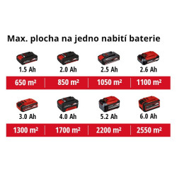 Zamiatarka Einhell TE-SW 18/610 Li-Solo (bez baterii)