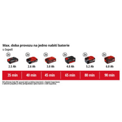 Kosa spalinowa Einhell 3411320 (bez baterii)