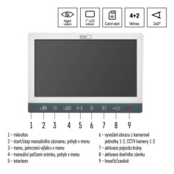 Wideotelefon drzwi EMOS EM-10AHD