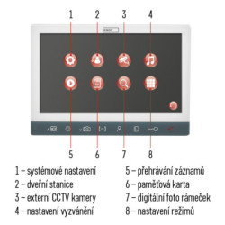 Wideotelefon drzwi EMOS EM-10AHD