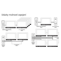 Dodatkowy monitor EMOS EM-10AHD 7" LCD