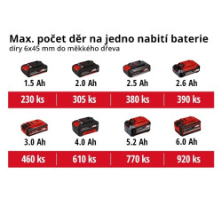 Wiertarko-wkrętarka Einhell TE-CD 18/40 Li-i (z baterią)