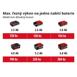 Piła tarczowa Einhell TE-MS 18/210 Li (bez baterie)