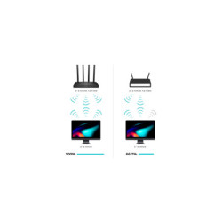 Router TP-Link Archer C80