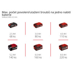 Wiartarka udarowa Einhell IMPAXXO 18/400 (bez baterii)