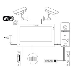 Wideotelefon drzwi VERIA 3001-W + VERIA 301