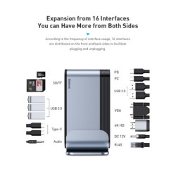 Stacja dokująca Baseus 16v1, USB-C (CN+EU+UK redukce do zásuvky)