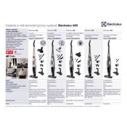 Odkurzacz pionowy Electrolux ES62CB25DH