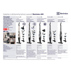 Odkurzacz pionowy Electrolux ES62CB25DH