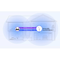 WiFi extender TP-Link RE505X 