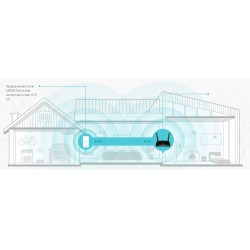 Router TP-Link Archer MR600 4G LTE