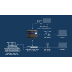 Dysk sieciowy QNAP TS-855X-8G