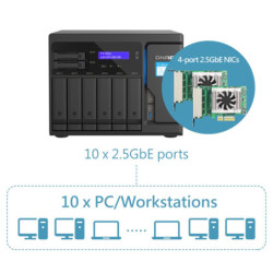 Dysk sieciowy QNAP TS-855X-8G