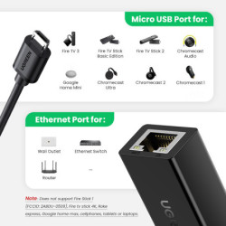 Karta sieciowa UGREEN Ethernet Adapter for TV Stick