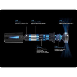 Odkurzacz pionowy Samsung VB JET 75E complete VS20B75ACR5/GE