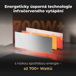 Panel grzewczy AENO GH3S