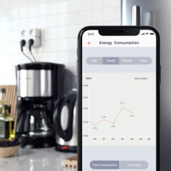 Gniazdko Smart Plug Satechi Homekit Dual Smart Outlet