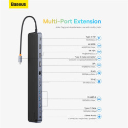 Stacja dokująca Baseus Baseus EliteJoy Gen2 12-Port USB-C