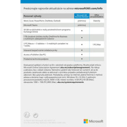 Oprogramowanie Microsoft - IT 365 Business Standart SK