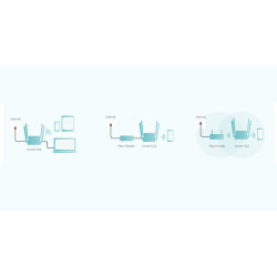 Router TP-Link Archer C24